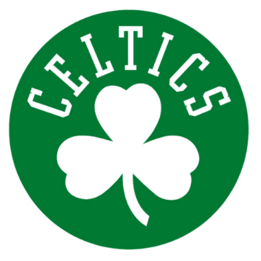 Boston Celtics Jackets