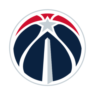 Washington Wizards Jackets